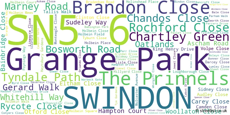 A word cloud for the SN5 6 postcode